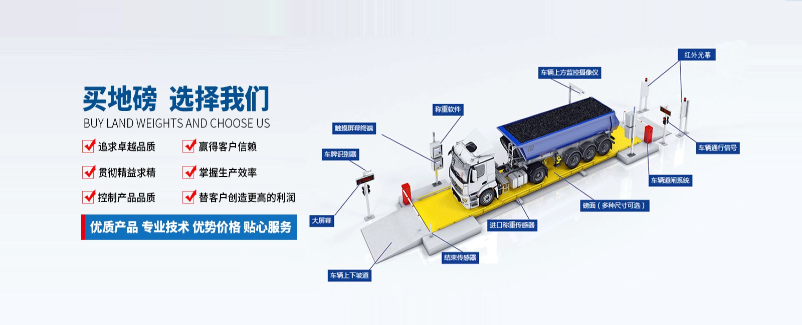 無(wú)人執(zhí)守自動(dòng)稱重地磅