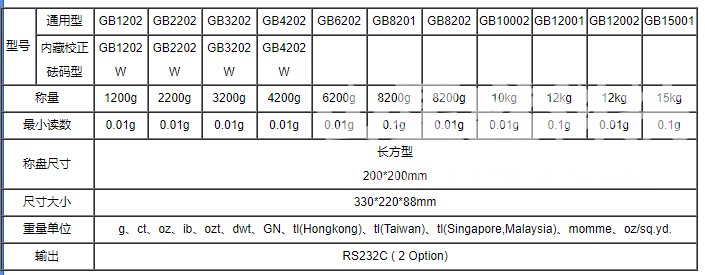 1590907051877244.png image.png